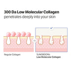 Deep-Collagen Anti-Wrinkle Cream