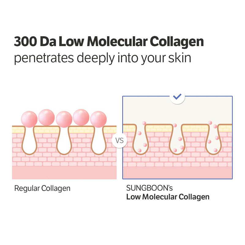 Deep-Collagen Anti-Wrinkle Cream