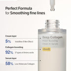 Deep-Collagen Anti-Wrinkle Cream