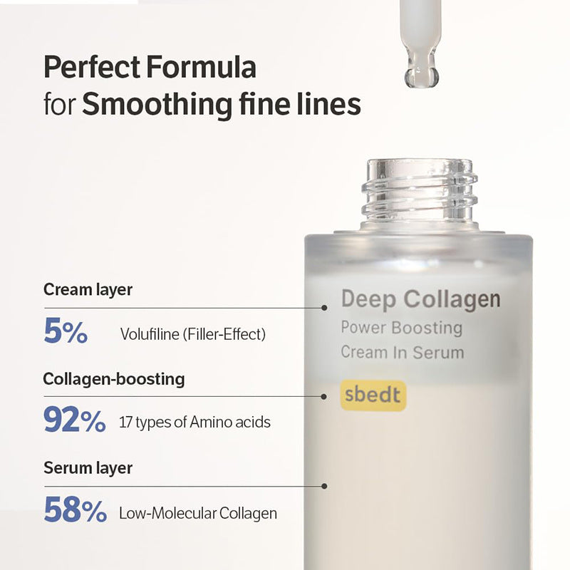 Deep-Collagen Anti-Wrinkle Cream